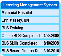Online CPR Training